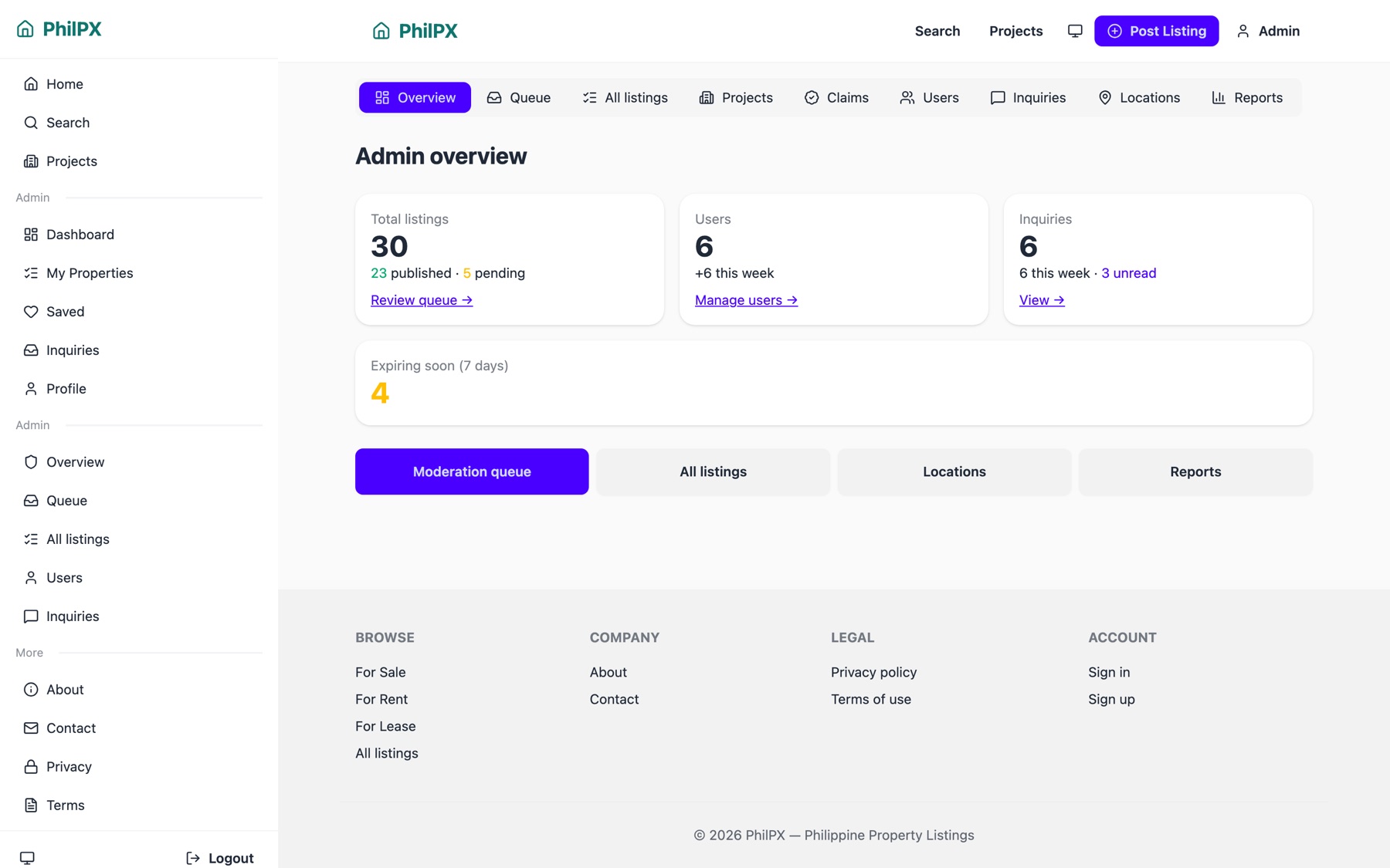 PhilPX admin overview