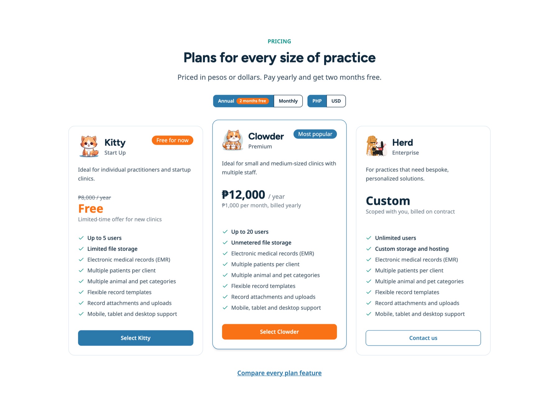 VetDeck pricing plans